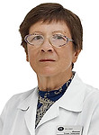 Врач Щипанова Татьяна Геннадьевна
